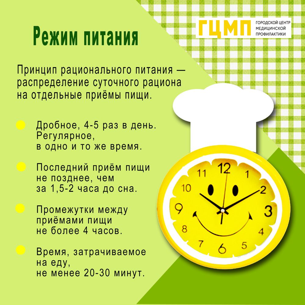 режим питания