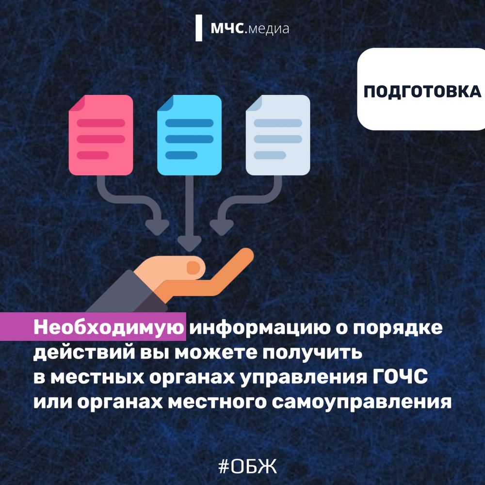Правила безопасности и порядок действий при угрозе весеннего паводка и подтоплений