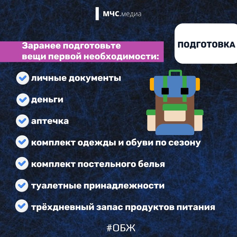 Правила безопасности и порядок действий при угрозе весеннего паводка и подтоплений